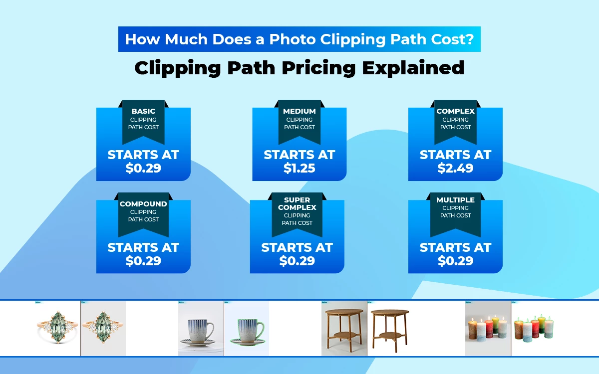 Photo Clipping Path Cost Explained Photo clipping path cost explained